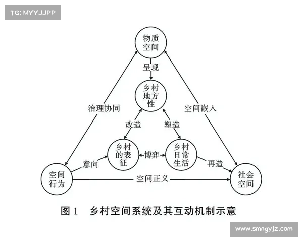 全球化背景下卡鲁耶克文化与经济融合路径探索与实践分析 全球化背景下卡鲁耶克文化与经济融合路径探索与实践分析