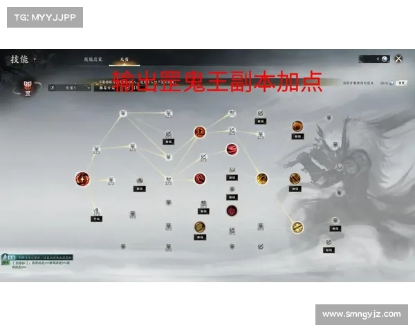 鬼王角色加点全攻略五种最佳组合推荐解析 鬼王角色加点全攻略五种最佳组合推荐解析