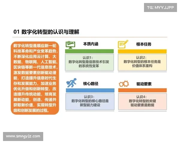 新旧职业对比:数字时代下传统与新兴职业的转型与挑战 新旧职业对比:数字时代下传统与新兴职业的转型与挑战