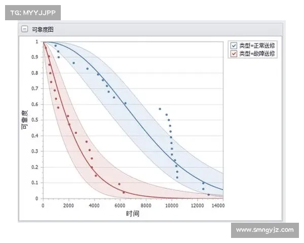 友谊赛进球数为何屡创新高背后原因揭秘与数据深度分析