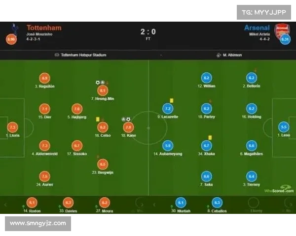 小卢卡斯替补原因分析：战术调整、状态问题与球队需求的五大关键因素